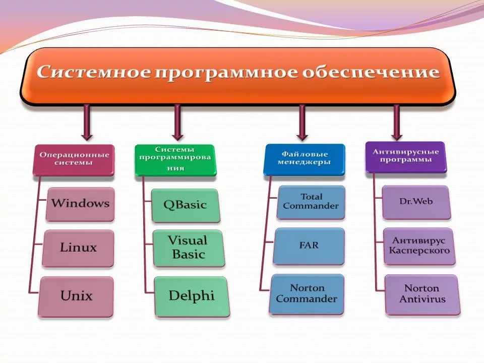 Андрей бова (5 ужинов): биография повара, дата рождения, жена