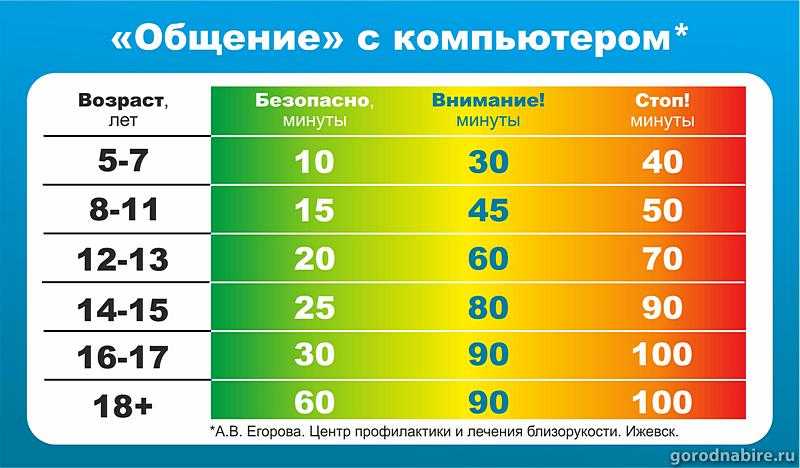Биография и возраст ангелины колчановой, личная жизнь и новости о lollippopa