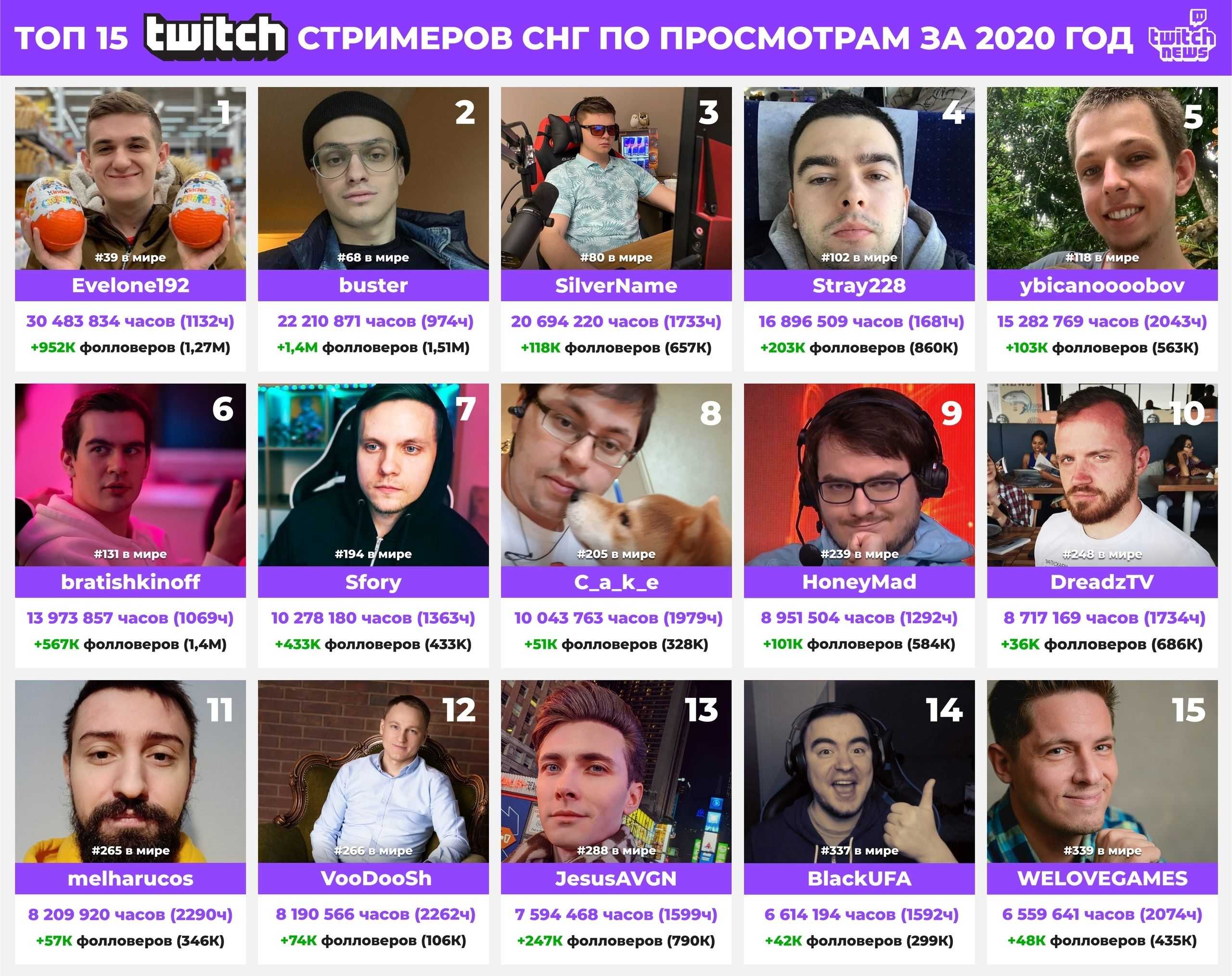 Yuuechka слив фото и информация - sliv-twitch hot