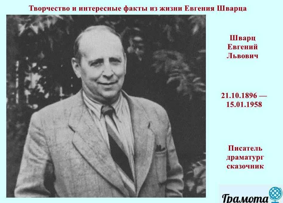 Биография бориса заходера