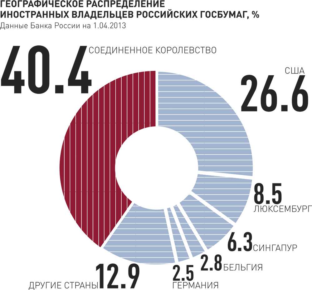 Милана некрасова — сколько лет, где живет, биография, кто родители и другие сведения о популярном блогере из лайка