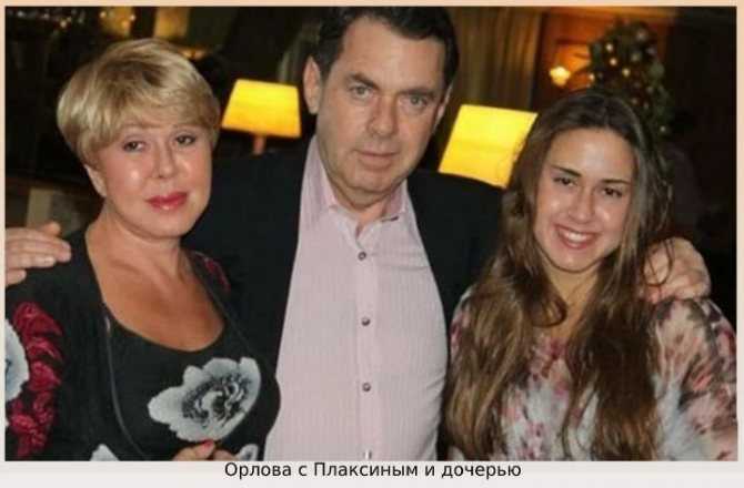 Александр плаксин - биография и возраст мужа успенской