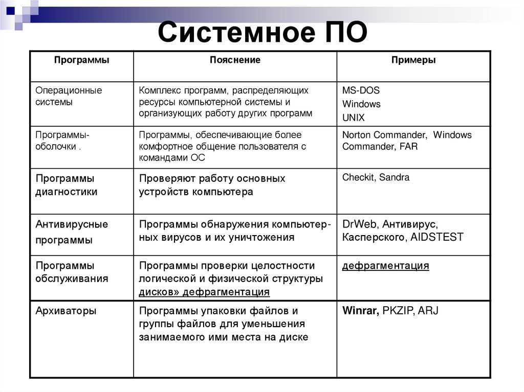 Андрей бова: биография и дата рождения, карьерный путь и хобби, инстаграм и фото