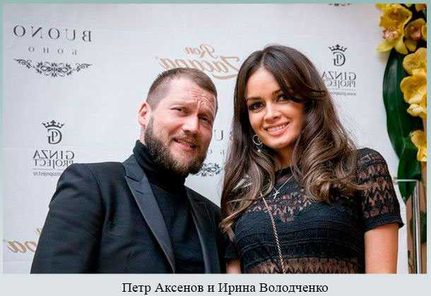 Ирина Володченко детские и юношеские годы Участие в шоу Холостяк общественная деятельность Информация о личной жизни
