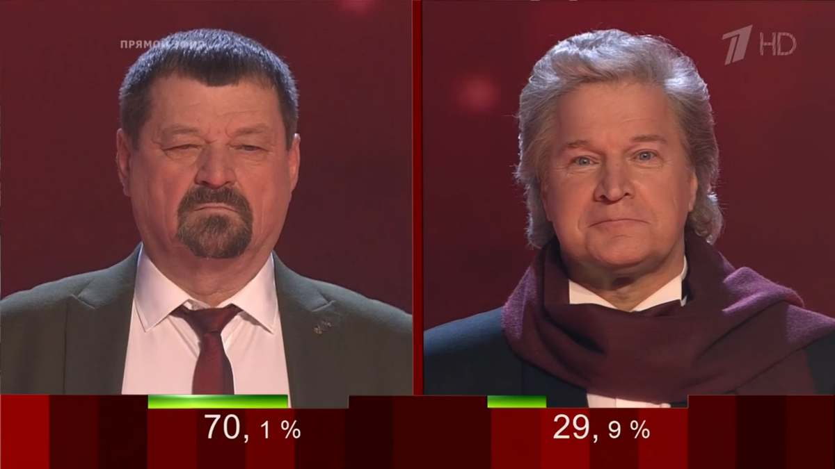 Шахтер из донбасса леонид сергиенко победил в телешоу «голос 60+» | forpost