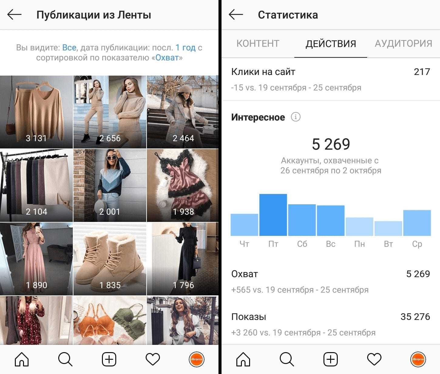 Какой рост у мафани стример. рост популярности и дохода стримеров