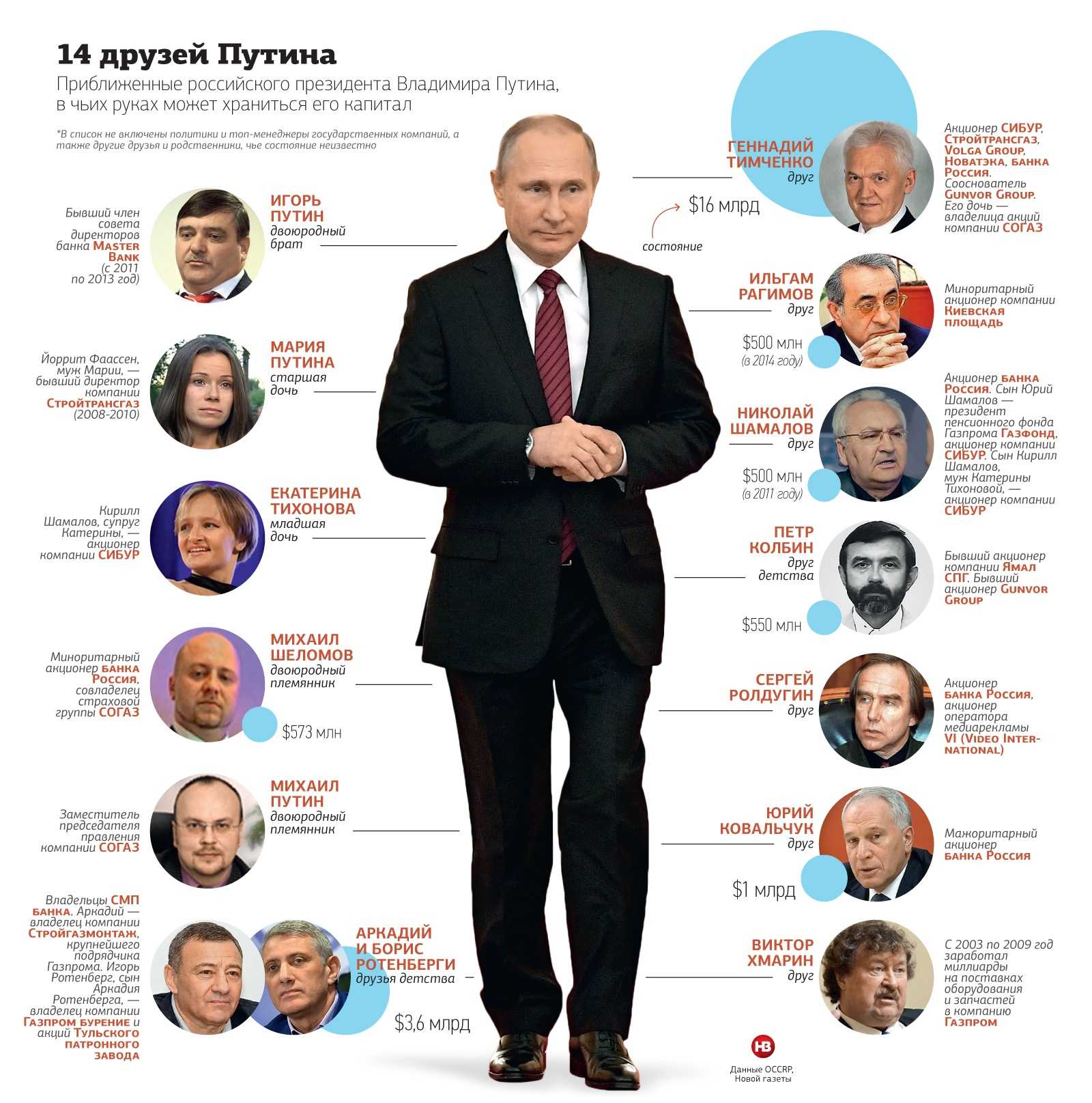 Am21.ru