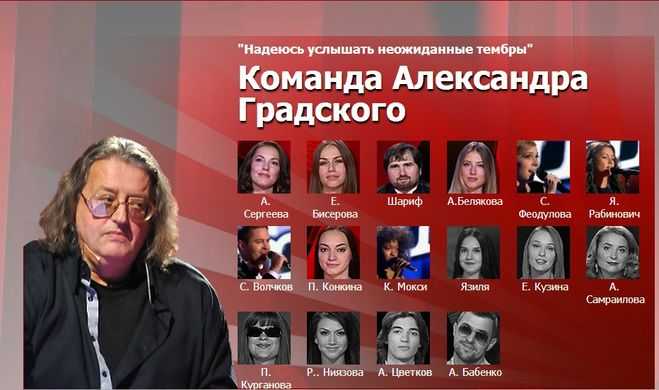Подробности о ксане сергиенко. биография, личная жизнь и семья певицы / певицы