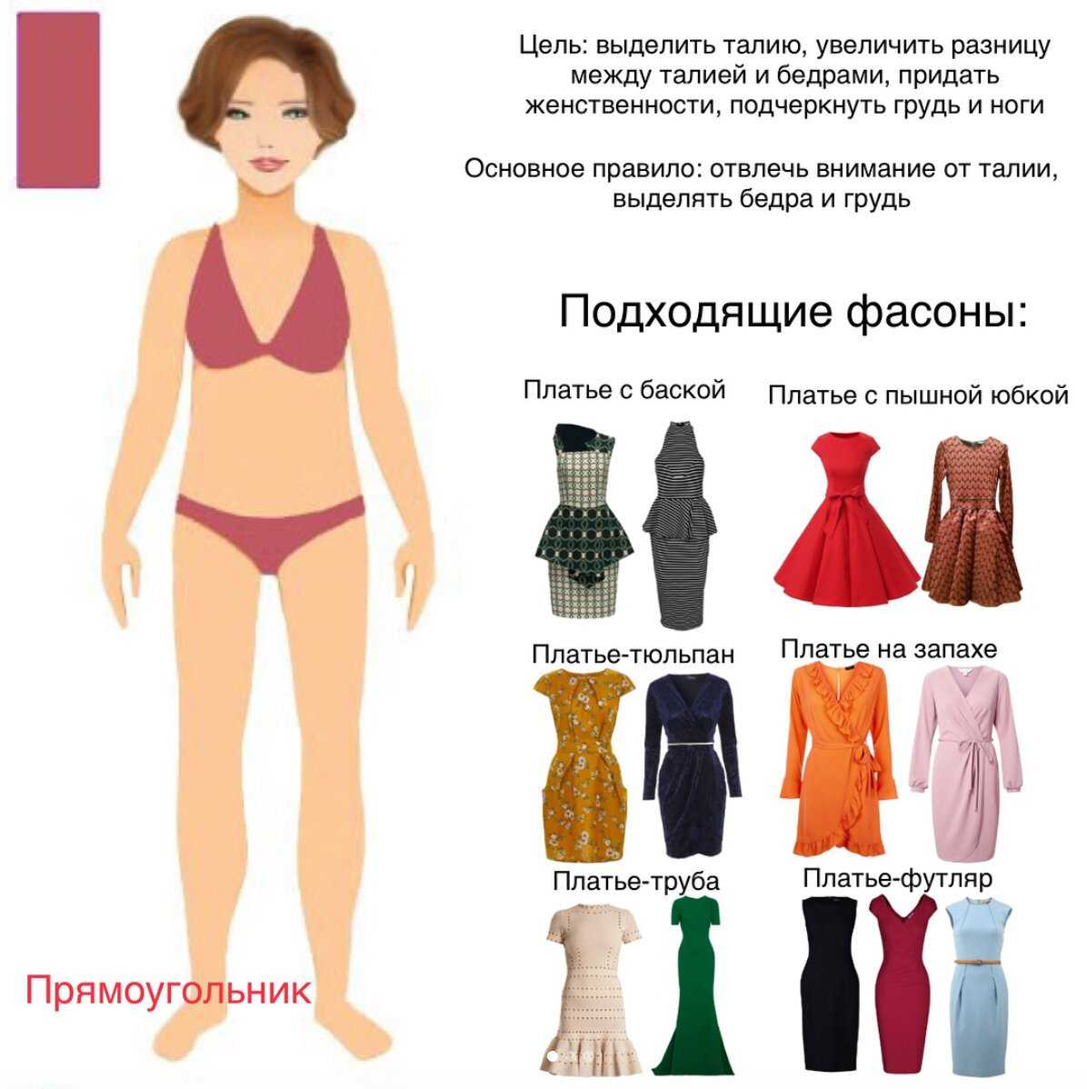Подбираем гардероб на тип фигуры перевернутый треугольник (60 фото)