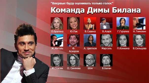 Надежда самкова (голос 9 сезон): биография, возраст, дата рождения, кто муж - womens-journal.ru