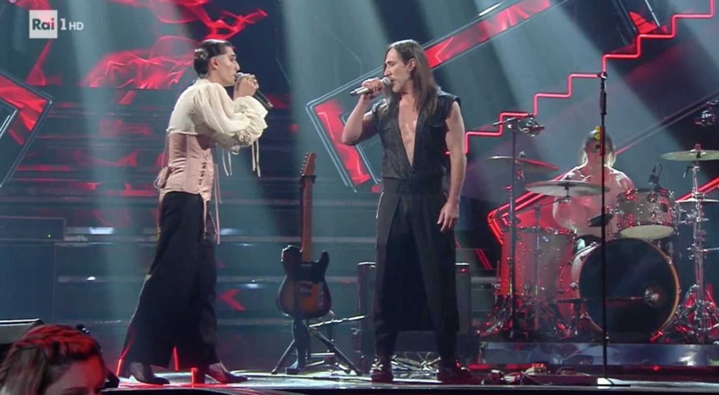 Группа maneskin: участники, ориентация, биографии победителей евровидения-2021