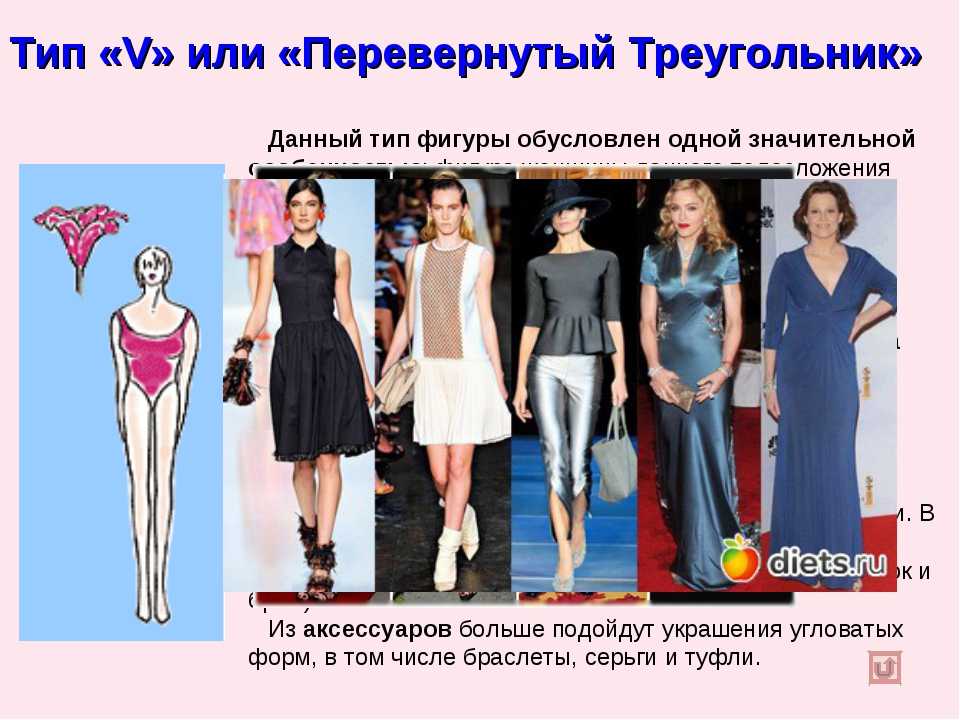 Фигура перевернутый треугольник — belle-online