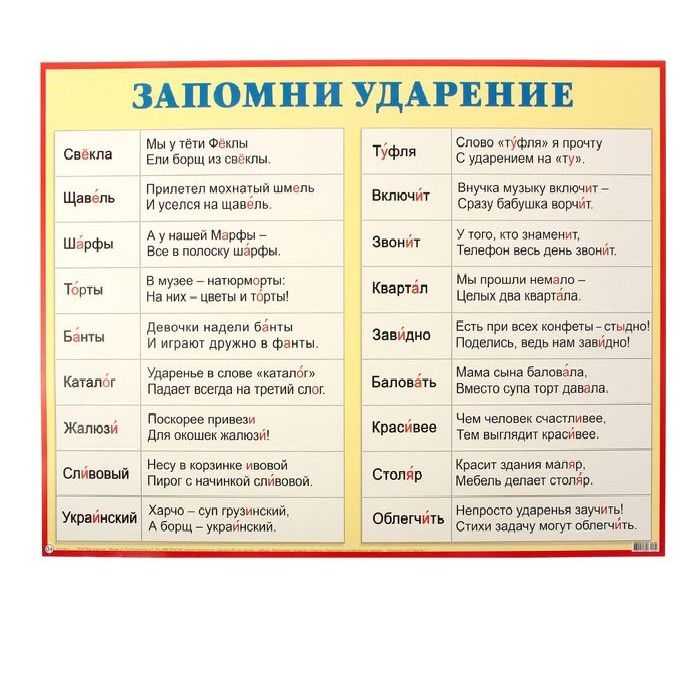 Santiz ударение в слове