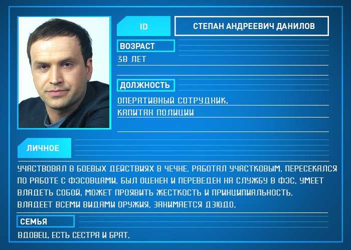Биографии актеров и их возраст в канале funny friends: подробности в инстаграм