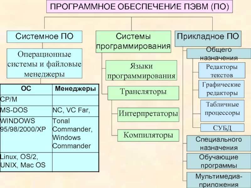 Андрей бова: биография, личная жизнь, семья, фото