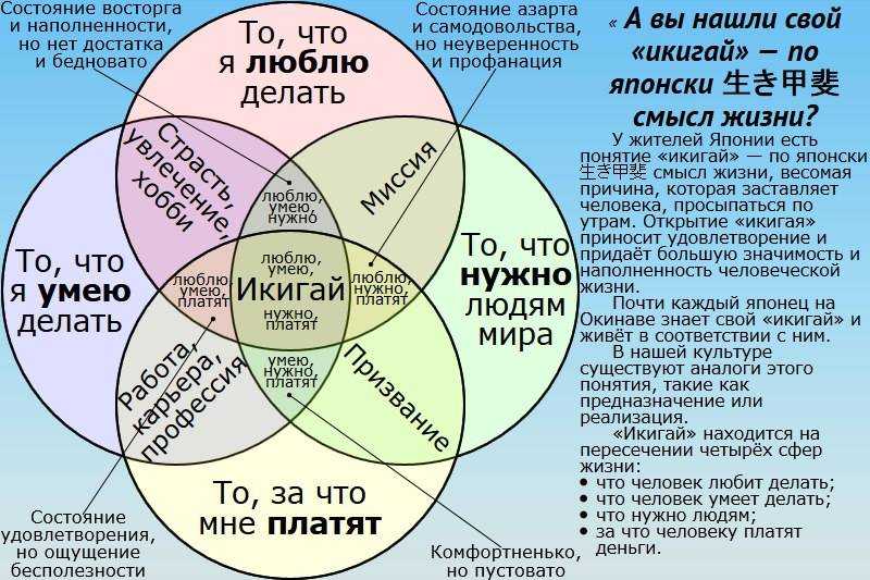 Юлия Терентьева биография ранняя самостоятельность Где обучалась как стала астропсихологом Как помогает людям творческая деятельность